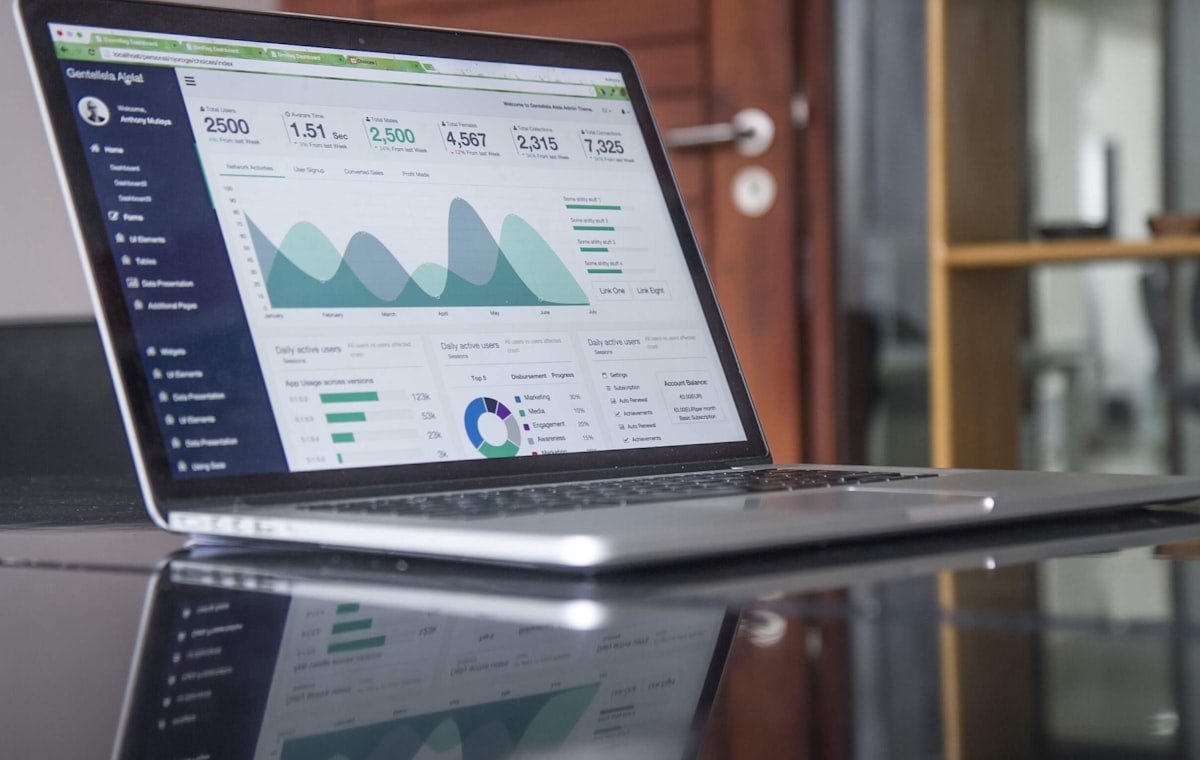 Marketing & Advertising industry